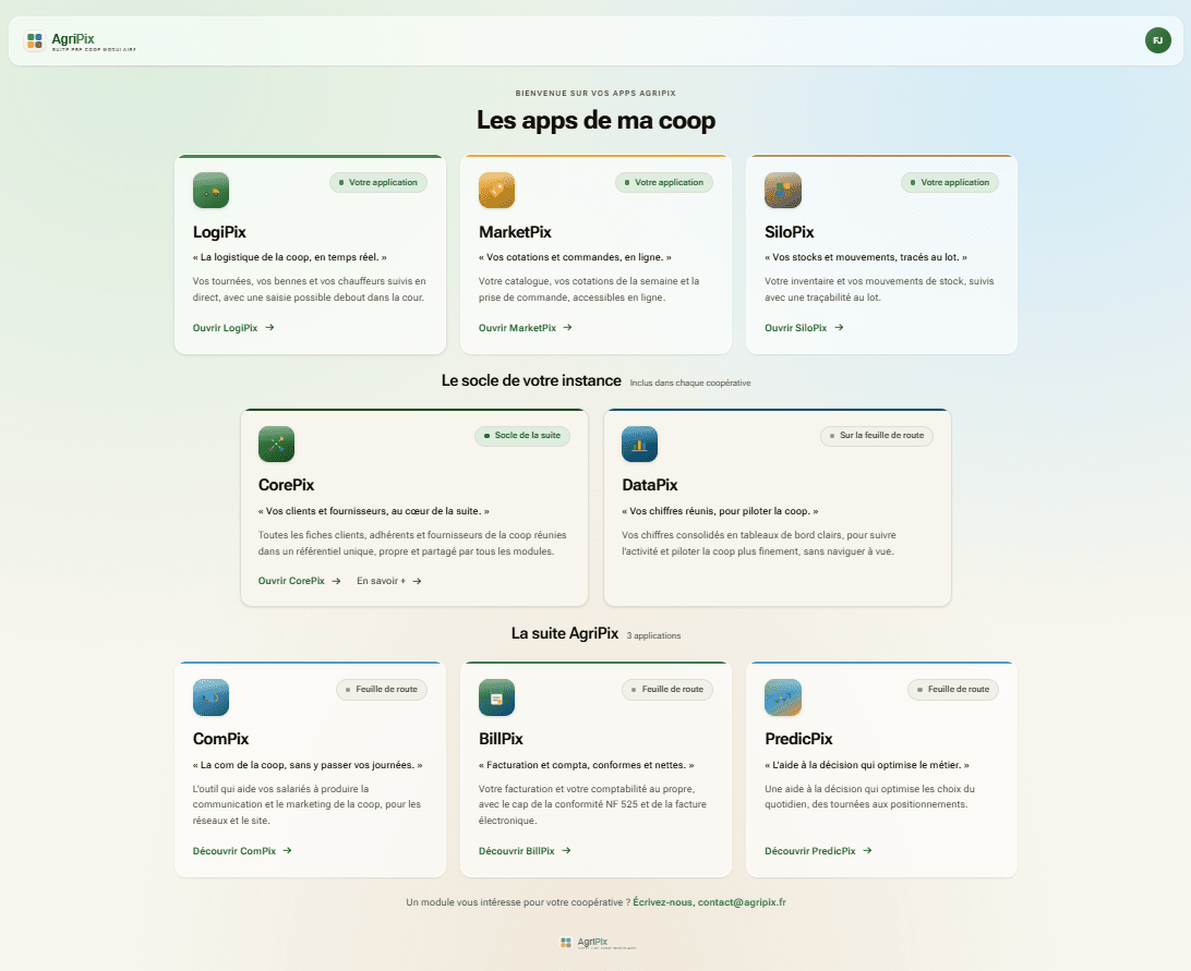 Le hub AgriPix : vos modules et le socle de votre coopérative, activables à la carte