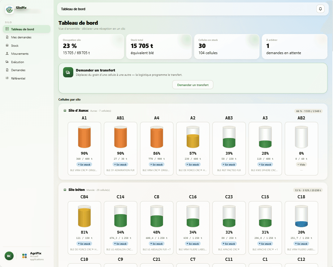 SiloPix — tableau de bord des silos et stocks par cellule, en temps réel